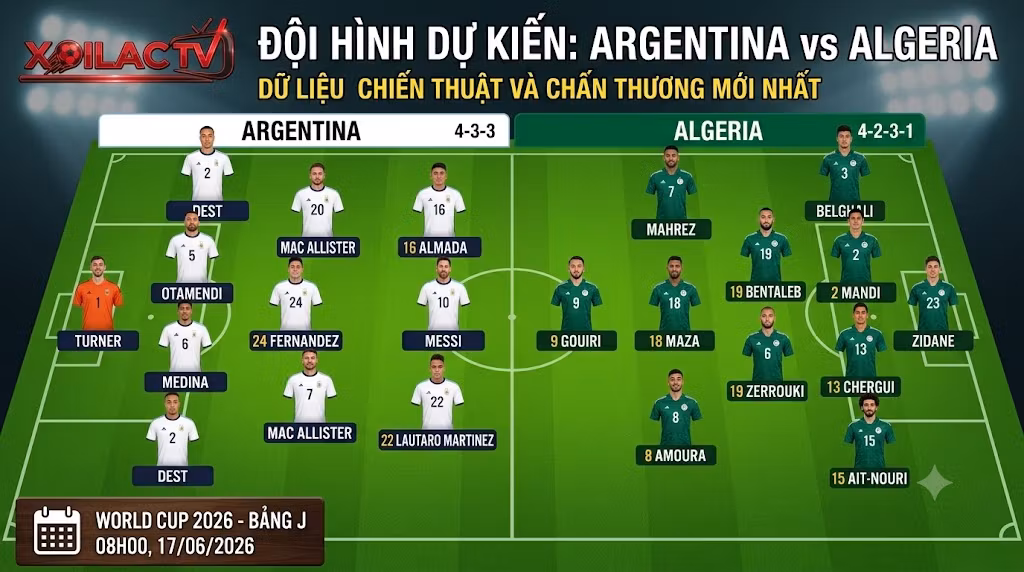 Sơ đồ đội hình dự kiến trận Argentina vs Algeria. Phân tích chiến thuật và soi kèo bóng đá chuẩn xác cùng chuyên gia Xoilac TV.