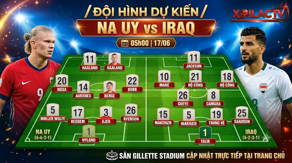 Sơ đồ chiến thuật và đội hình dự kiến Na Uy vs Iraq lúc 05h00 ngày 17/06. Phân tích chi tiết lực lượng đội hình ra sân cùng chuyên gia Xoilac TV.